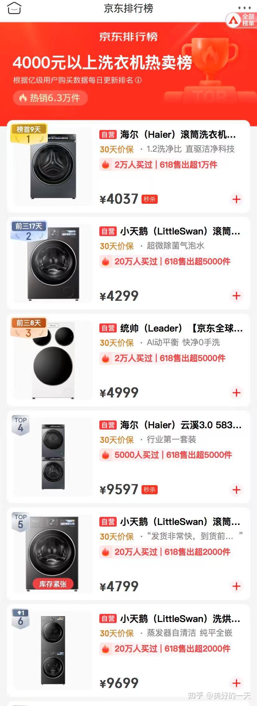 滚筒洗衣机哪个牌子好(国产滚筒洗衣机哪个牌子好)